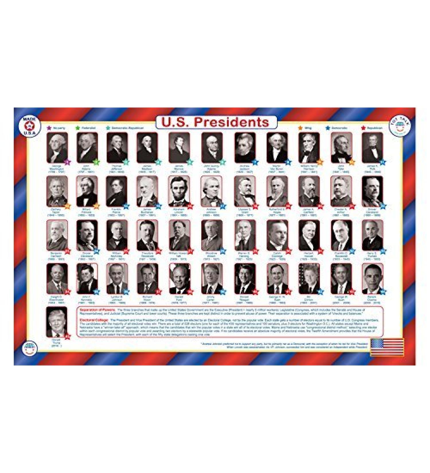 United States Presidents Educational Placemat for Kids - Washable & Durable - Buy Online on SooperMarket.com