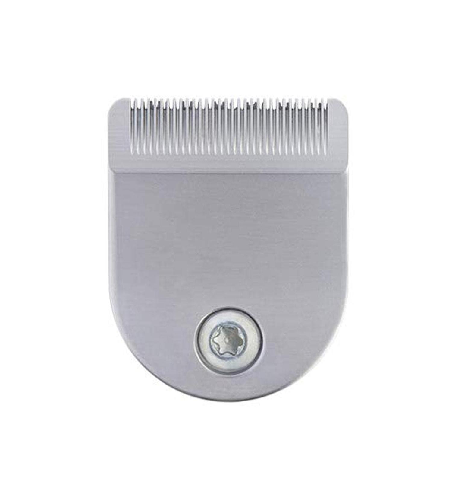 Mini A Style Cutting Head for Heiners