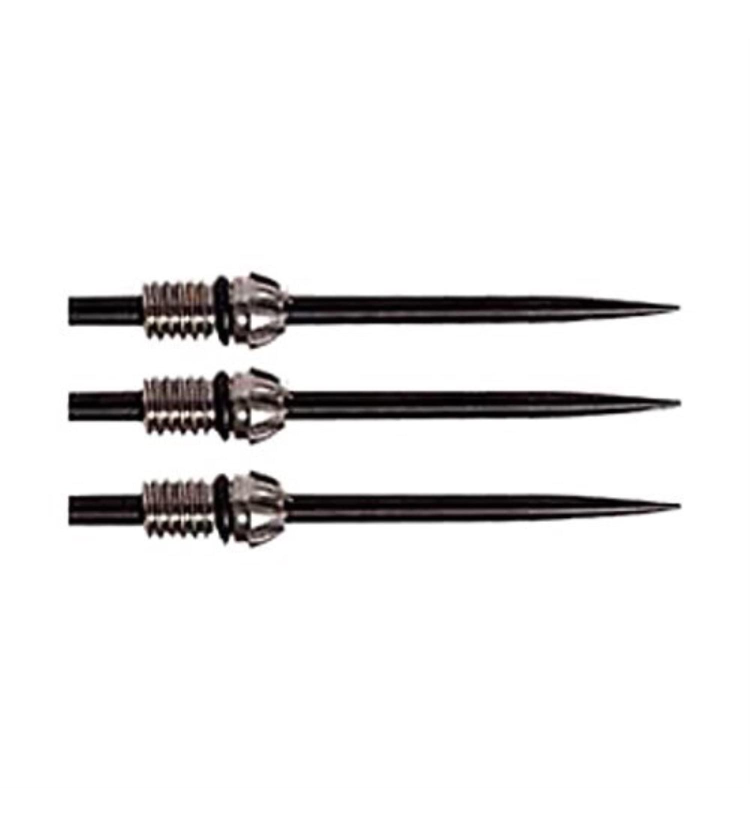 Harrows Power Point Replacement Points