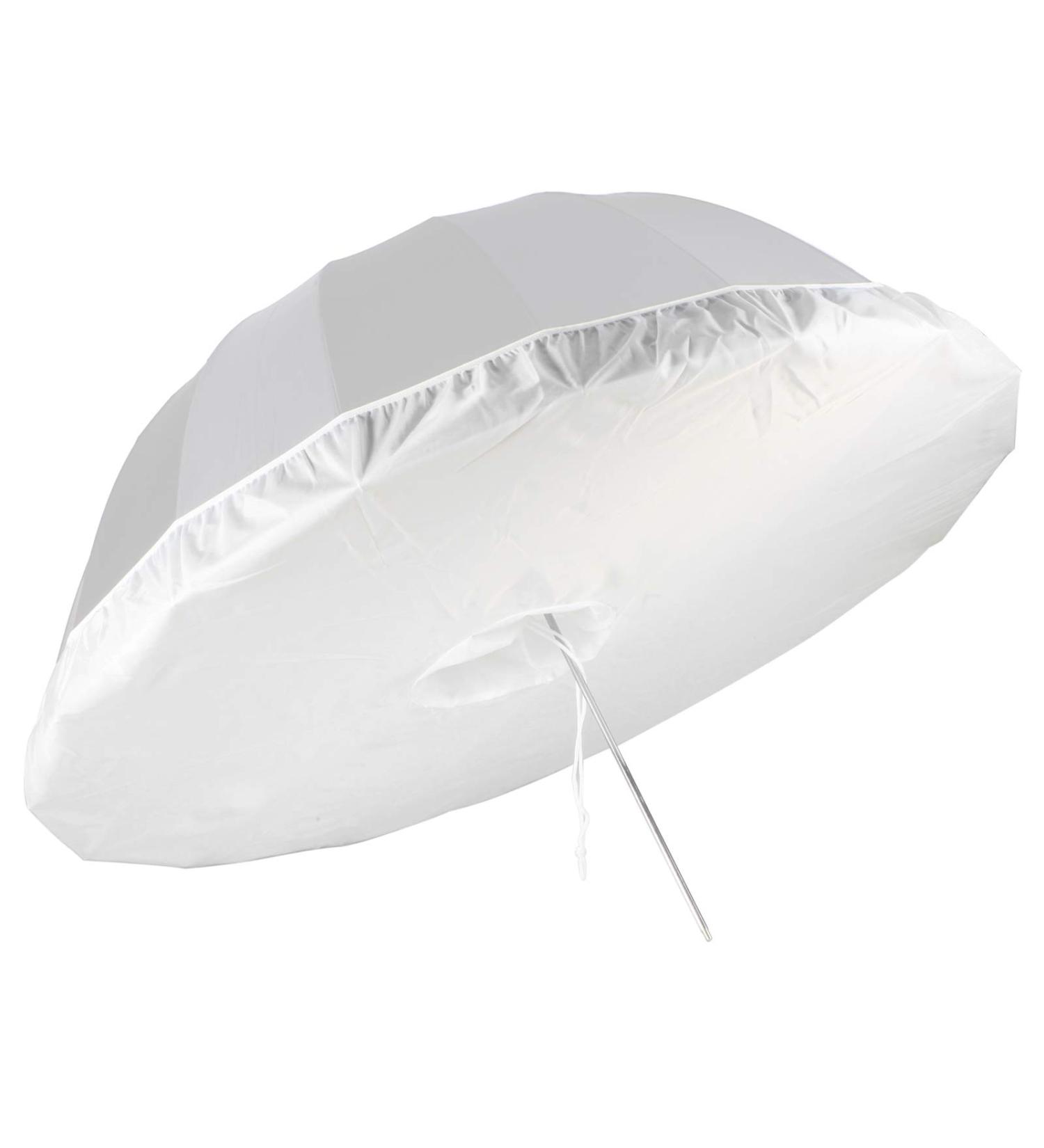 Selens 41 Inch Umbrella Diffuser Soft Cloth for Photo Studio Flash Speed Light (U41-R) - Buy Online on SooperMarket.com
