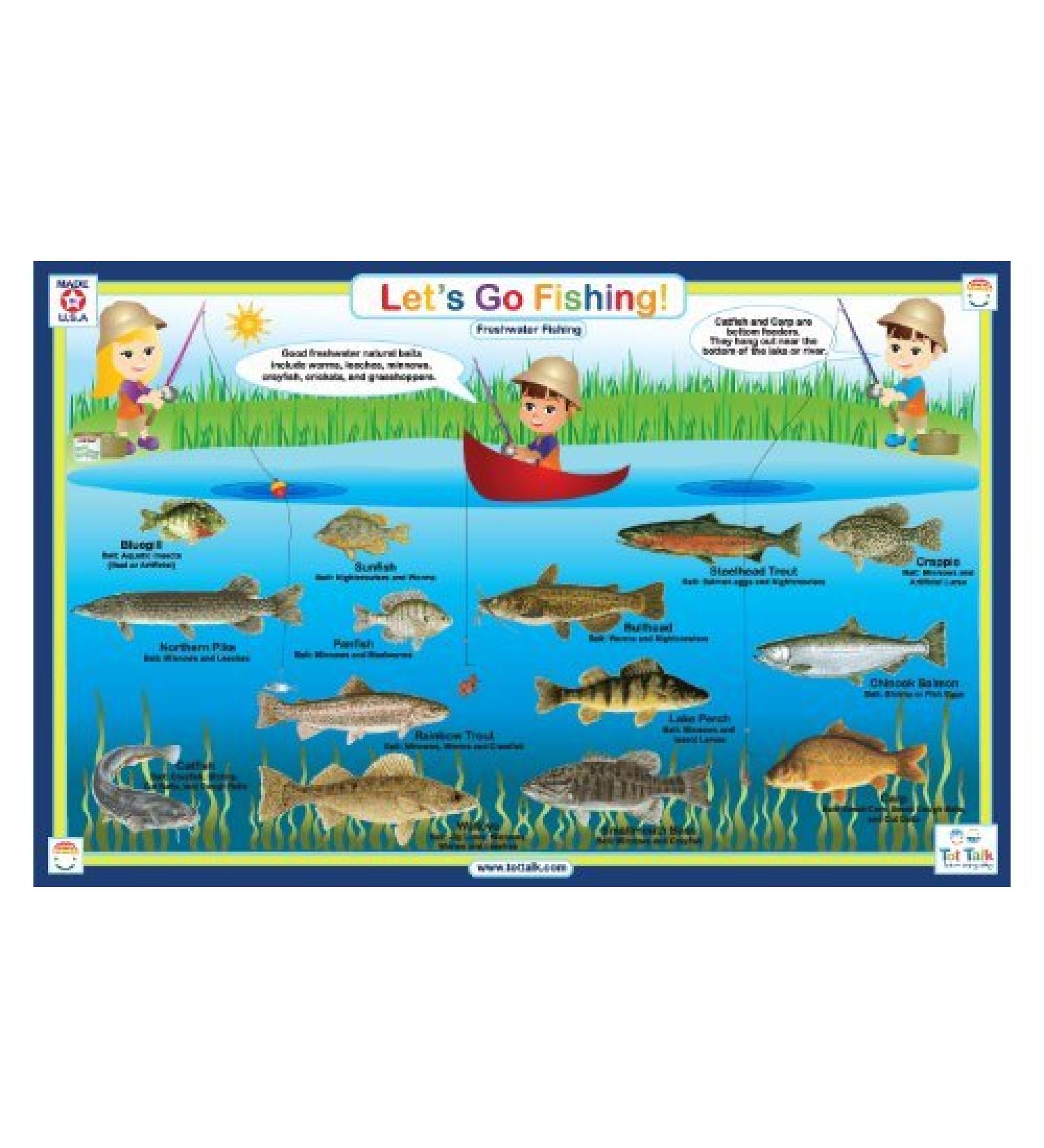 Tot Talk Fishing Educational Placemat for Kids