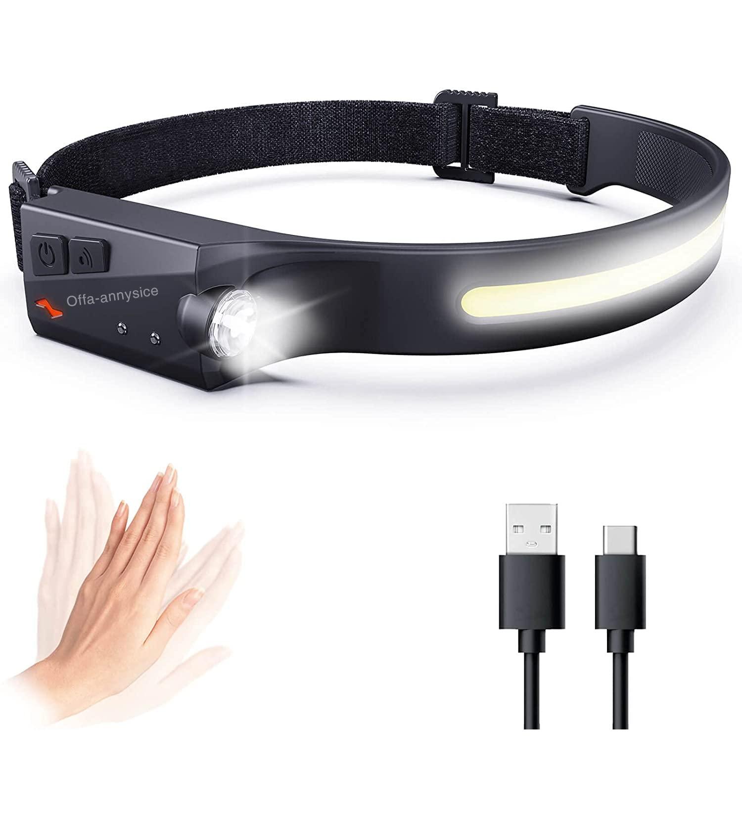 Rechargeable LED Headlamp for Hard Hat | Waterproof Headlight for Camping & Running - Buy Online on SooperMarket.com