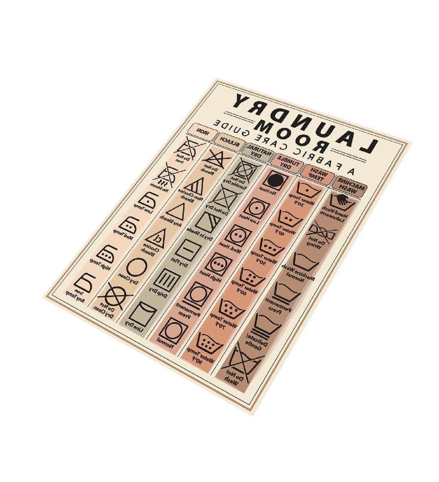 Laundry Care Guide Easy To Follow Instructions Magnets Laundry Symbols For Washing Machine Laundry Instruction Laundry Care - Buy Online on SooperMarket.com