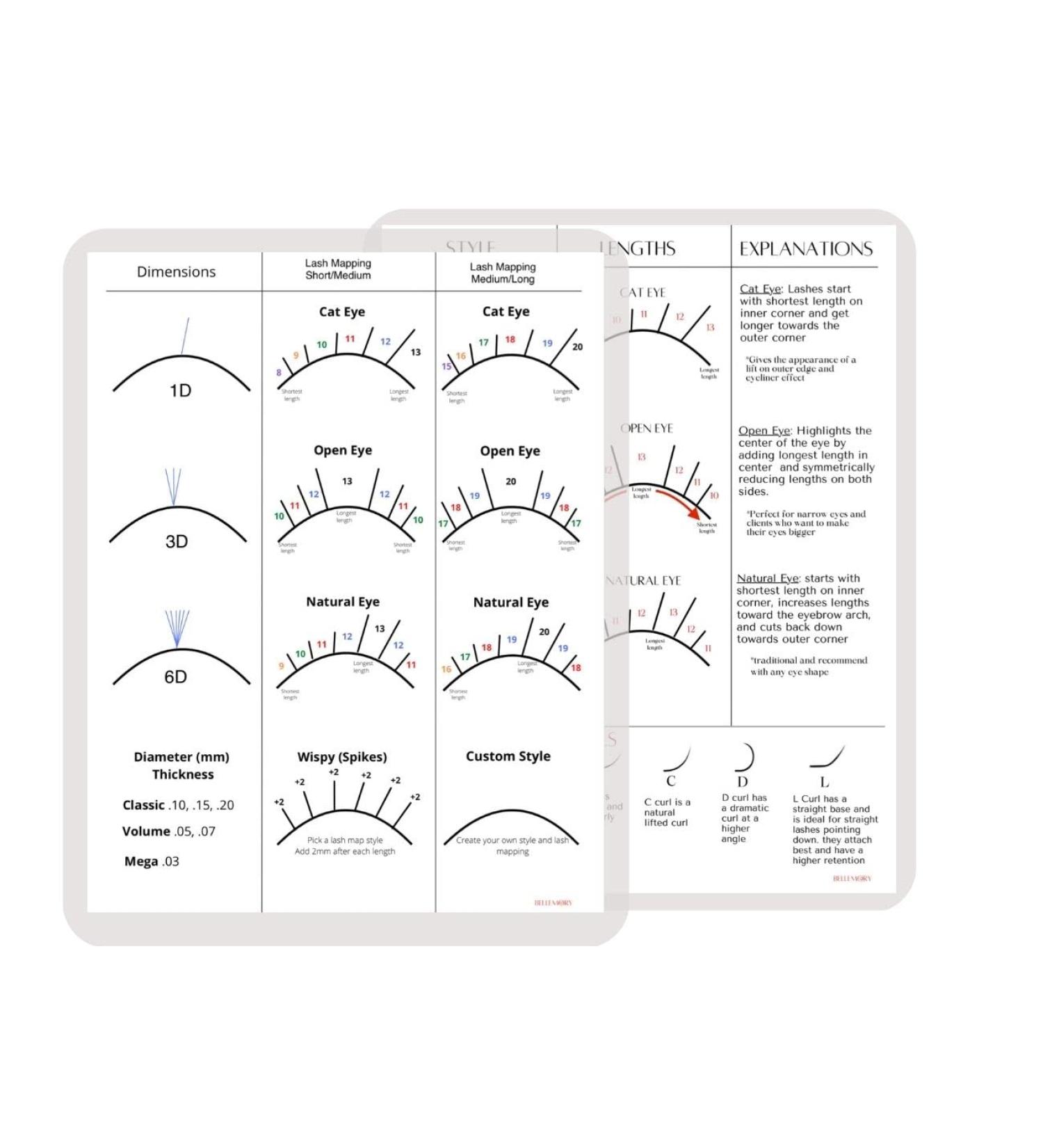 BELLEMORY Lash Mapping Chart for Eyelash Extension Training - Beginner Practice Chart with Curl and Diameter Guide - 1 PC - Buy Online on SooperMarket.com