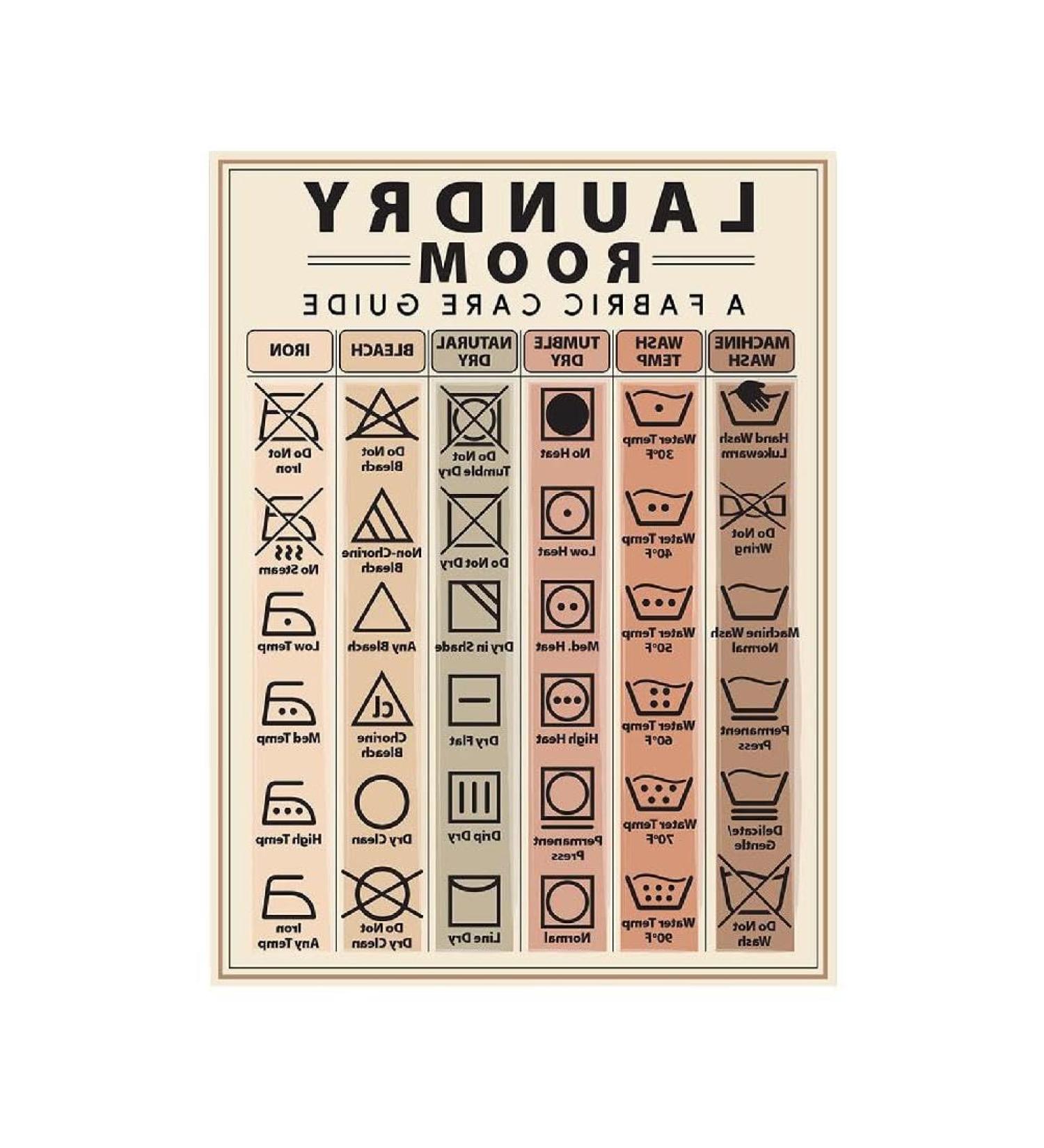 Magnetic Laundry Symbols Laundry Care Guide Convenient Laundry Guide Magnets For Washer Home Washing Laundry Sign Laundry Symbol Meanings Laundry Magnet - Buy Online on SooperMarket.com