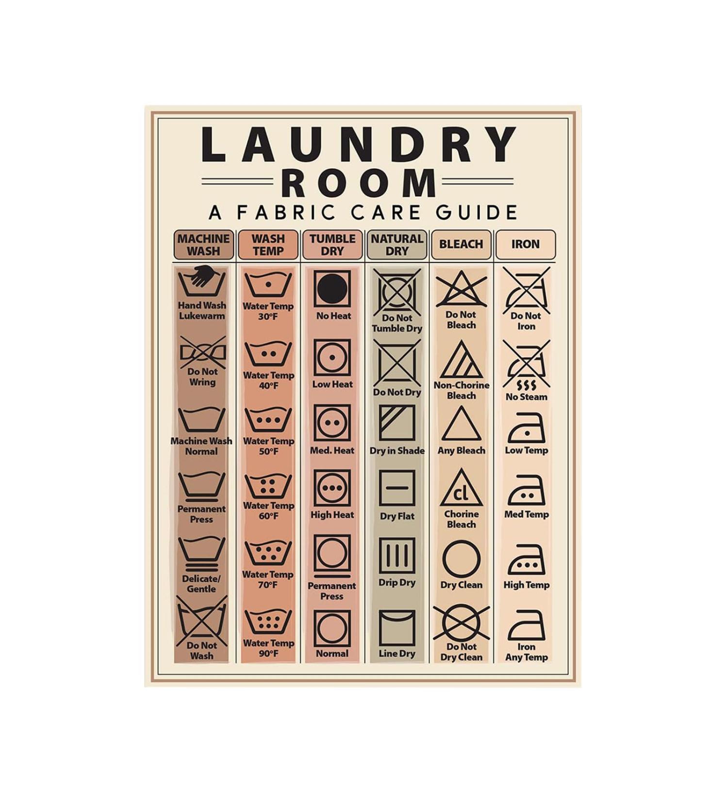 Magnetic Laundry Symbols Laundry Care Guide Convenient Laundry Guide Magnets For Washer Home Washing Laundry Guide Magnet For Home - Buy Online on SooperMarket.com