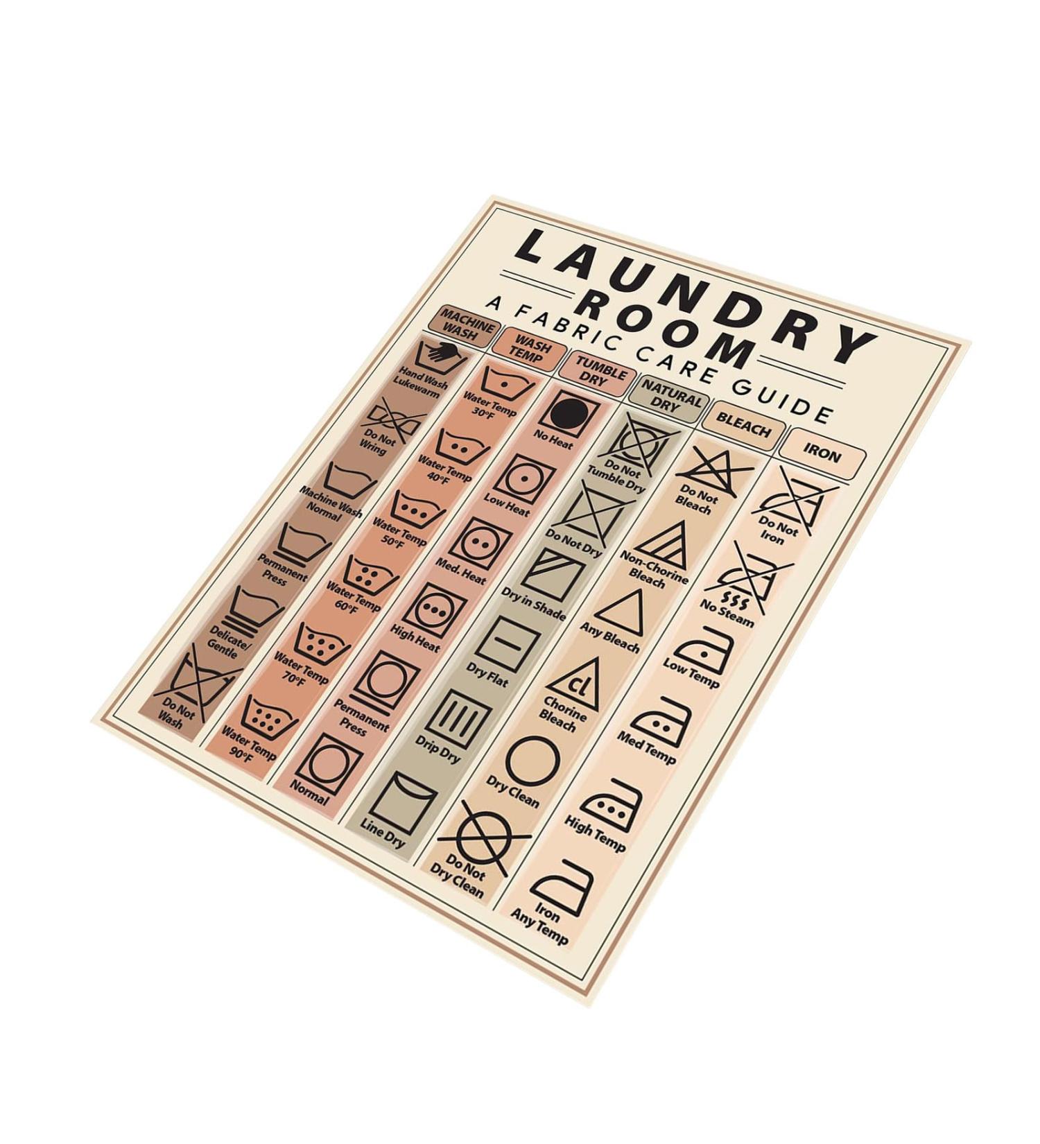 Laundry Symbols Guide Magnet Laundry Magnets For Washing Machine Laundry Instructions Laundry Sign Laundry Symbol Meanings Laundry Magnet - Buy Online on SooperMarket.com