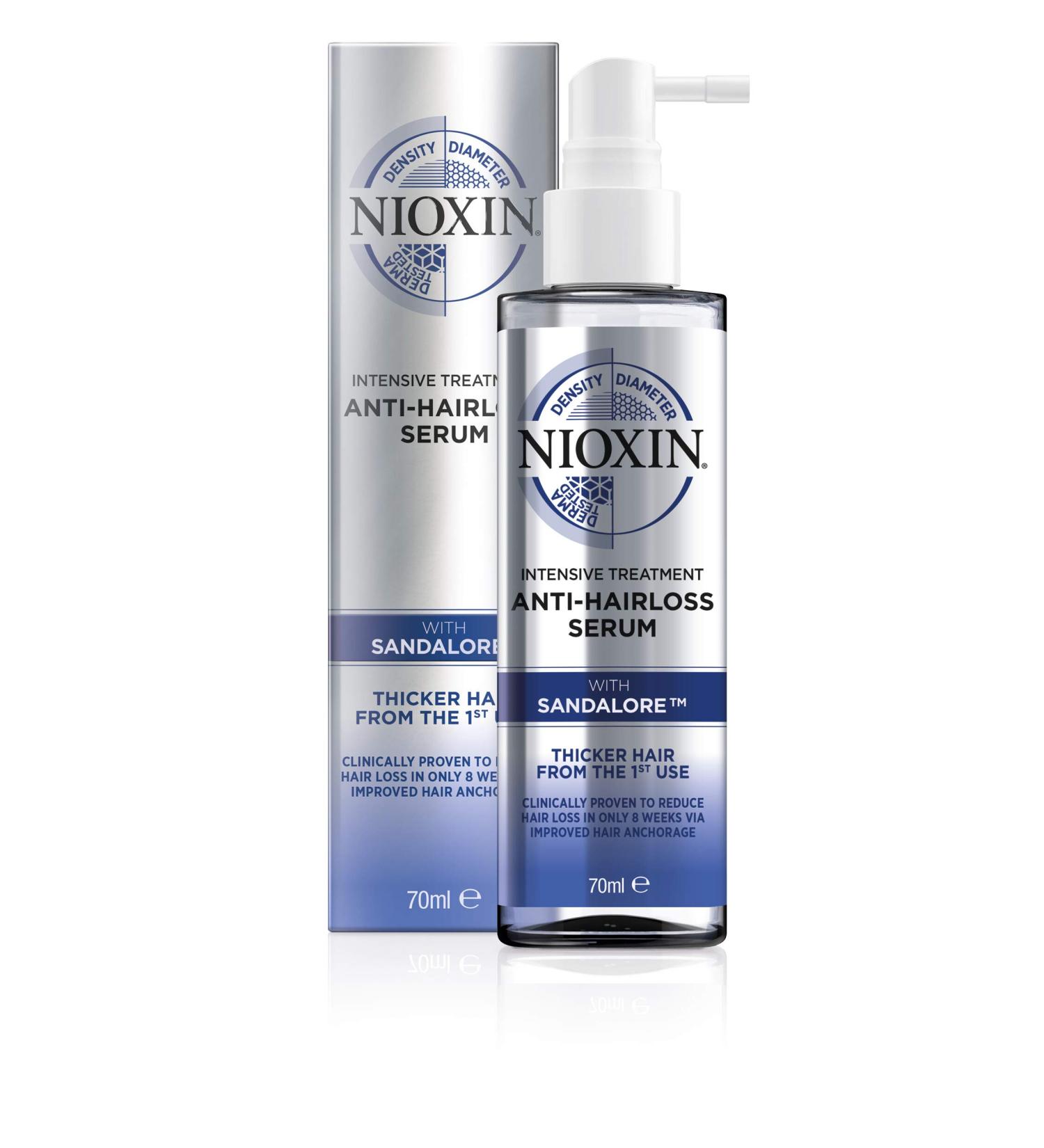 INTENSIVE DAY TREATMENT Anti-Hair Loss Serum 70ml - Promote Hair Growth | Fast International Shipping - Buy Online on SooperMarket.com