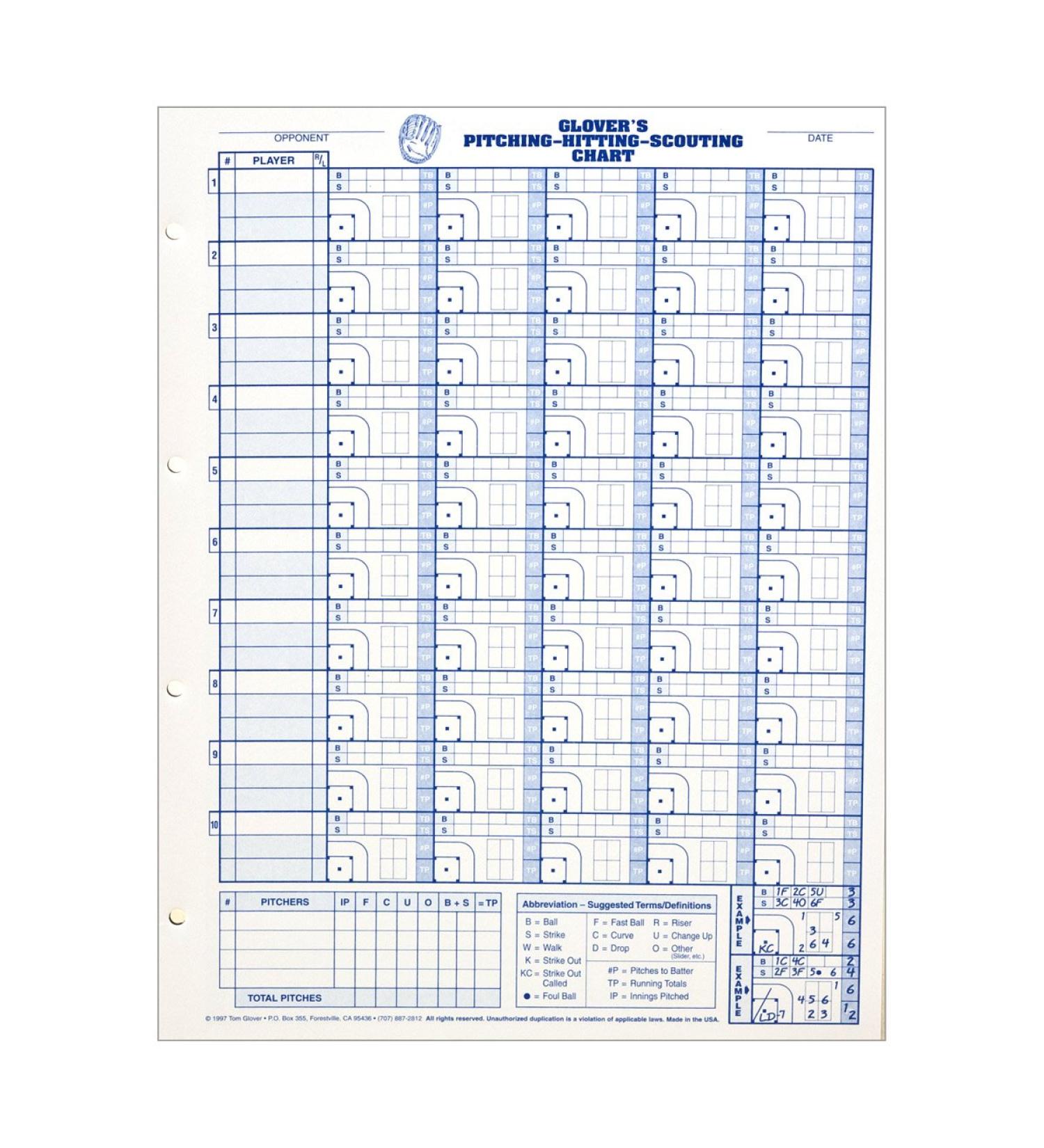 Glover's Scorebooks Pitching-Hitting-Scouting Charts (11 x 14.5)