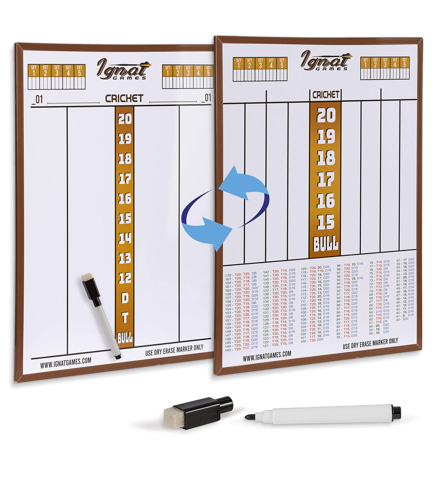 IgnatGames Double Sided Dry Erase Darts Scoreboard - Professional Scoreboard for X01, Cricket, and More - Includes 2 Magnetic Pens - Buy Online on SooperMarket.com
