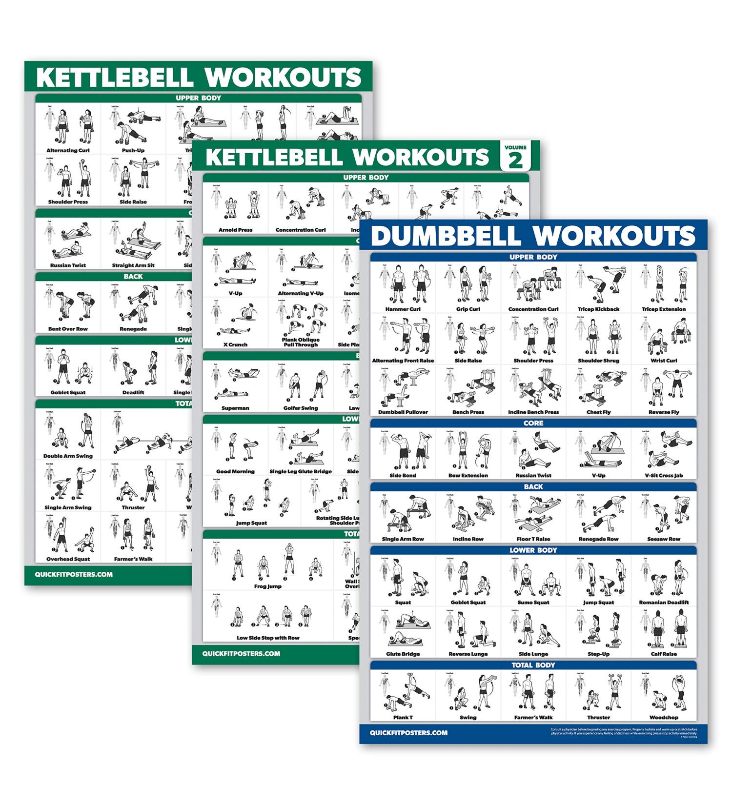 Palace Learning 3 Pack: Kettlebell Workouts Vol 1 & 2 + Dumbbell Exercises Poster Set - 3 Workout Charts LAMINATED 18 x 27 - Buy Online on SooperMarket.com