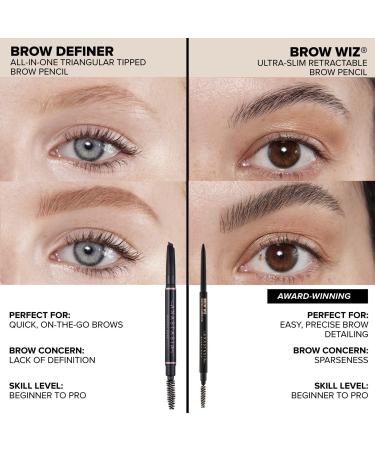 Anastasia Beverly Hills Brow Wiz Precision Eyebrow Pencil Taupe 0.003 oz - Transform Your Style with the Best Innovation Today! - Buy Online on SooperMarket.com