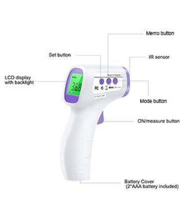 No-Touch Infrared Forehead Thermometer for Adults and Kids - Digital Thermometer - Buy Online on SooperMarket.com