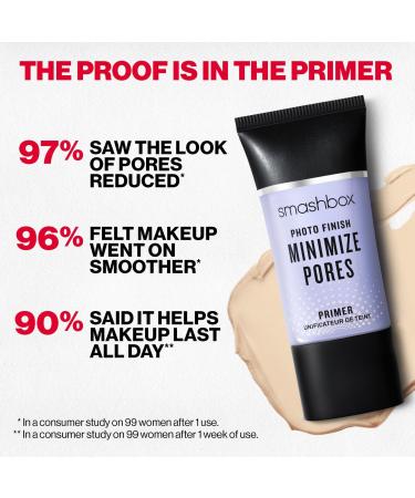Discover Smashbox Photo Finish Oil-Free Pore Minimizing Primer 1.0 oz - Elevate Your Style Instantly! - Buy Online on SooperMarket.com