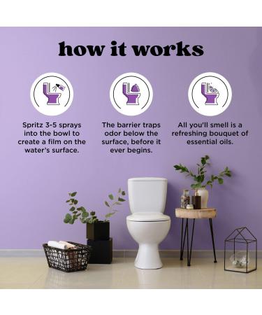 Discover Poo~Pourri Lavender Vanilla Before-You-Go Toilet Spray 2.0 oz - Elevate Your Style Instantly! - Buy Online on SooperMarket.com