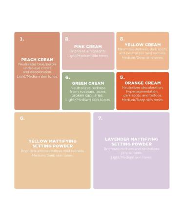 Discover Stila Correct and Perfect All-In-One Color Correcting Palette 0.46 oz - Elevate Your Style Instantly! - Buy Online on SooperMarket.com