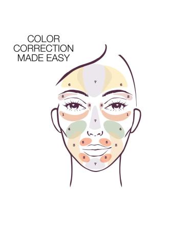 Discover Stila Correct and Perfect All-In-One Color Correcting Palette 0.46 oz - Elevate Your Style Instantly! - Buy Online on SooperMarket.com
