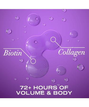 OGX Thick & Full + Biotin & Collagen Shampoo 25.4 oz - Transform Your Style with the Best Innovation Today! - Buy Online on SooperMarket.com