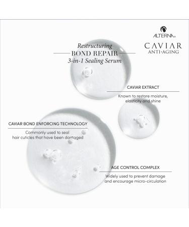 Discover Alterna Caviar Anti-Aging Restructuring Bond Repair 3-in-1 Sealing Serum 1.7 oz - Elevate Your Style Instantly! - Buy Online on SooperMarket.com