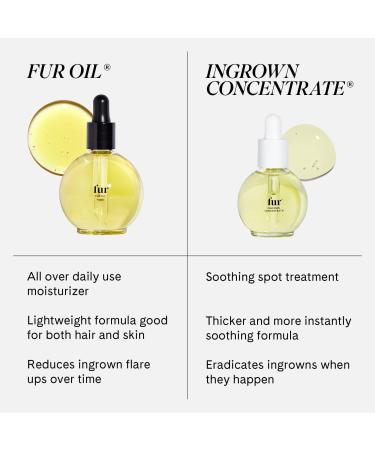 Discover Fur Fur Oil 2.5 oz - Elevate Your Style Instantly! - Buy Online on SooperMarket.com