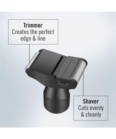 Discover Conair ConairMan Lithium Dry Cell Nose/Ear Trimmer - Elevate Your Style Instantly! - Buy Online on SooperMarket.com