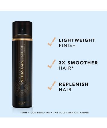 Discover Sebastian Dark Oil Silkening Fragrant Hair Mist 6.76 oz - Elevate Your Style Instantly! - Buy Online on SooperMarket.com