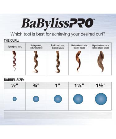 BaBylissPRO Nano Titanium 1/2'' Super Slim Wand 1/2 in - Transform Your Style with the Best Innovation Today! - Buy Online on SooperMarket.com
