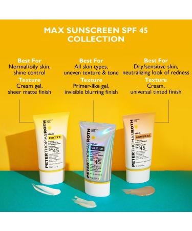 Peter Thomas Roth Max Matte Shine Control Sunscreen Broad Spectrum SPF 45 1.7 oz - Discover Premium Quality Shop now! - Buy Online on SooperMarket.com
