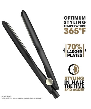 Discover Ghd Max Styler 2" Wide Plate Flat Iron - Elevate Your Style Instantly! - Buy Online on SooperMarket.com