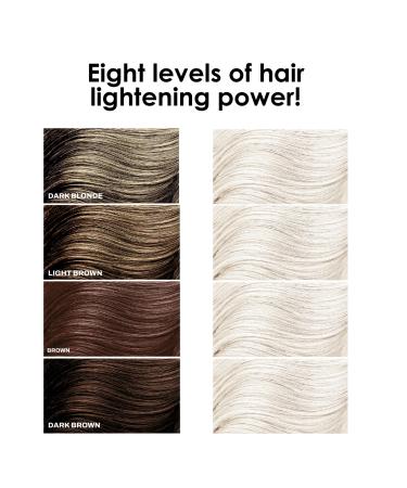 Discover Keracolor Keracanvas Complete Hair Lightening & Toning System - Elevate Your Style Instantly! - Buy Online on SooperMarket.com