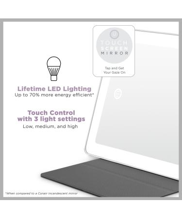 Discover Conair Conair Reflections Rechargeable Tablet Mirror - Elevate Your Style Instantly! - Buy Online on SooperMarket.com