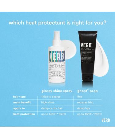 Discover Verb High Shine, Glossy Shine Spray with Heat Protection 6.5 oz - Elevate Your Style Instantly! - Buy Online on SooperMarket.com