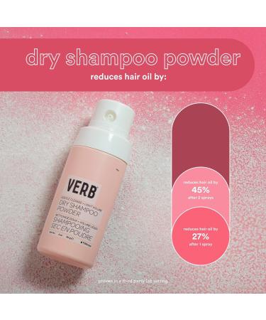 Discover Verb Dry Shampoo Powder 2.0 oz - Elevate Your Style Instantly! - Buy Online on SooperMarket.com