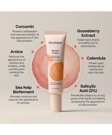 Discover Mad Hippie Blemish Cream 0.5 oz - Elevate Your Style Instantly! - Buy Online on SooperMarket.com