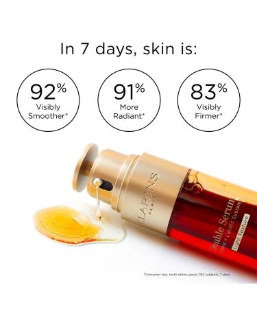 Clarins Double Serum Light Texture Firming & Smoothing Anti-Aging Concentrate 1.6 oz - Transform Your Style with the Best Innovation Today! - Buy Online on SooperMarket.com