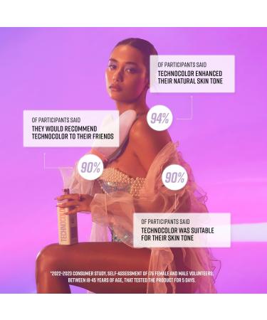 Bondi Sands Technocolor 1 Hour Express Self Tanning Foam Magenta 6.76 oz - Transform Your Style with the Best Innovation Today! - Buy Online on SooperMarket.com