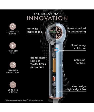 Conair InfinitiPRO DigitalAire Hair Dryer - Discover Premium Quality Shop now! - Buy Online on SooperMarket.com