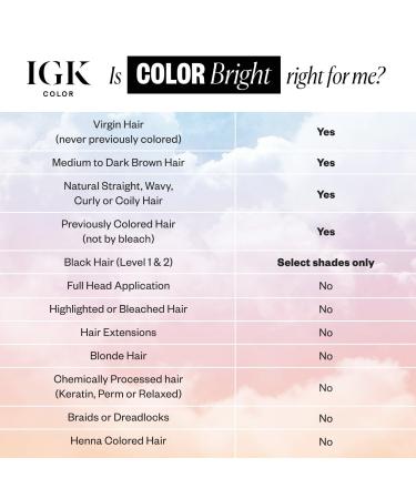 IGK Color Bright One Step Bleach & Color Kit Champagne Please - Transform Your Style with the Best Innovation Today! - Buy Online on SooperMarket.com