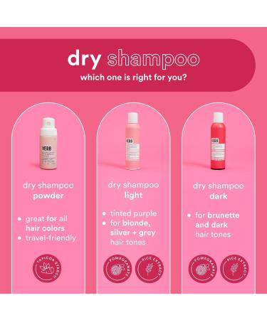 Verb Travel Size Dry Shampoo Dark Tones 1.7 oz - Discover Premium Quality Shop now! - Buy Online on SooperMarket.com