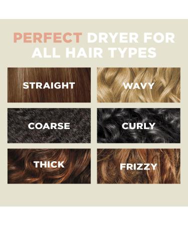 Conair InfinitiPRO By Conair Frizz-Free Styling Dryer - Discover Premium Quality Shop now! - Buy Online on SooperMarket.com