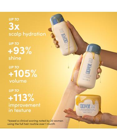 Discover Coco & Eve Youth Revive Pro Youth Shampoo 9.47 oz - Elevate Your Style Instantly! - Buy Online on SooperMarket.com
