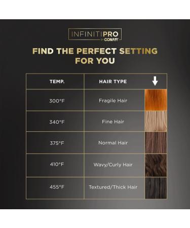 Conair InfinitiPRO By Conair ArteBella Flat Iron 1 in - Transform Your Style with the Best Innovation Today! - Buy Online on SooperMarket.com