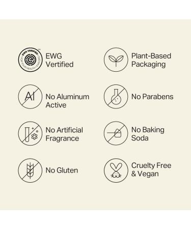 Discover Each & Every Raspberry & Mandarin Worry Free Natural Deodorant 2.5 oz - Elevate Your Style Instantly! - Buy Online on SooperMarket.com