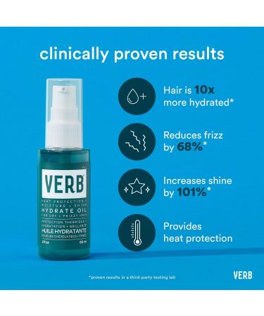 Verb Hydrate Oil for Dry and Frizzy Hair 2.0 oz - Transform Your Style with the Best Innovation Today! - Buy Online on SooperMarket.com