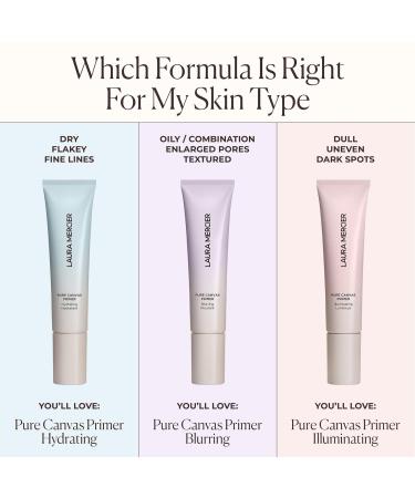 Discover Laura Mercier Mini Pure Canvas Primer Illuminating 0.5 oz - Elevate Your Style Instantly! - Buy Online on SooperMarket.com