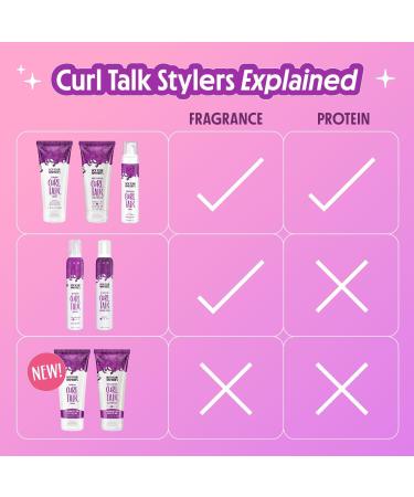 Not Your Mother's Curl Talk Fragrance & Protein Free Defining Cream 6.0 oz - Transform Your Style with the Best Innovation Today! - Buy Online on SooperMarket.com