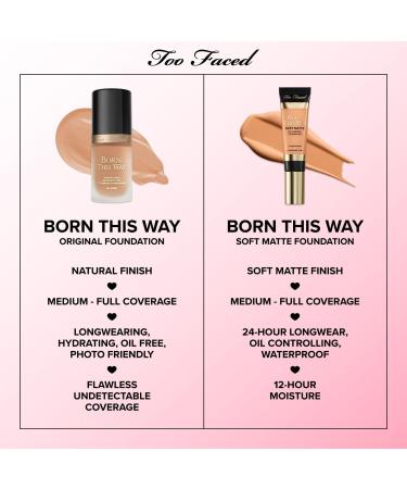 Discover Too Faced Born This Way Soft Matte Foundation Swan 1.0 oz - Elevate Your Style Instantly! - Buy Online on SooperMarket.com