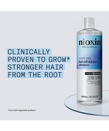 Discover Nioxin Hair Fall Defense Shampoo 33.8 oz - Elevate Your Style Instantly! - Buy Online on SooperMarket.com