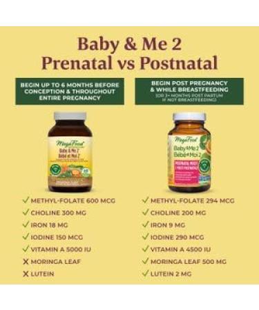 MegaFood| Baby & Me 2| Prenatal Vitamins for Women| Multivitamins for Women | Optimal Iron Folate B12 B6 Vitamin D Choline & Biotin| Supports Healthy Glucose Metabolism| Thyroid Function| Skin Health | 60 Tablets | 1 Month Supply Prenatal Vitamins 60 coun - Buy Online on SooperMarket.com