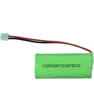DCH 650mAh Battery Replacement for NEC SP-N2 | Long-lasting Power for Your Device - Buy Online on SooperMarket.com